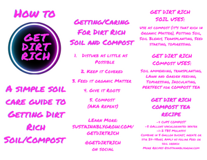 How to GET DIRT RICH (Hard Copy)
