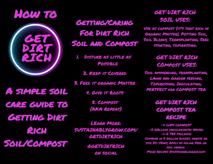 Copy of How to GET DIRT RICH